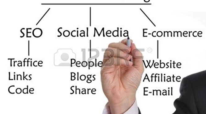 Junior Account Manager Social Media in hoofddorp Amsterdam OTE € 62.500