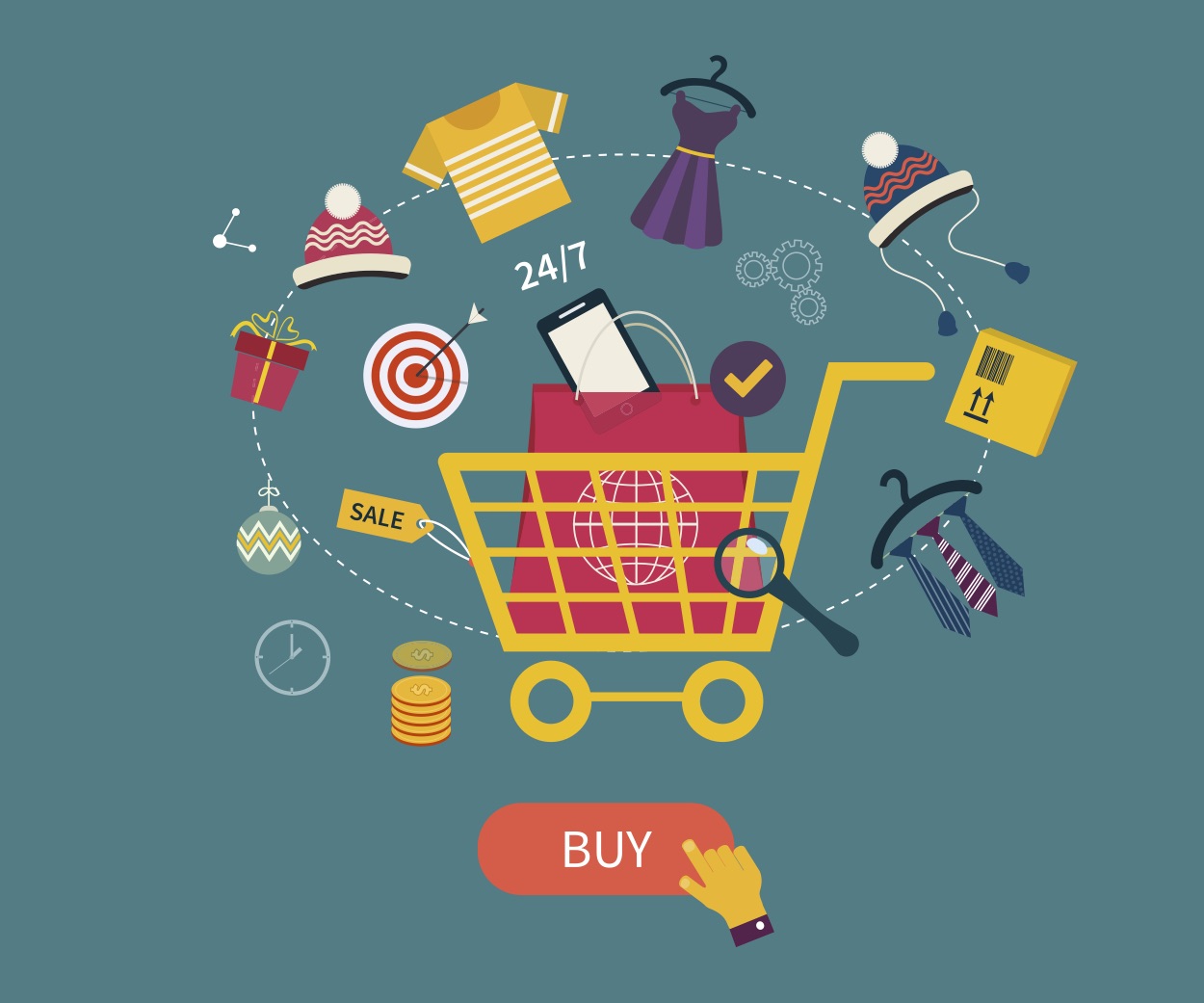 Accountmanager Retail in Amsterdam